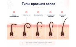 Фолликулит